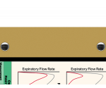 WhiteCoat Clipboard® Trifold - Tactical Brown Respiratory Therapy Edition